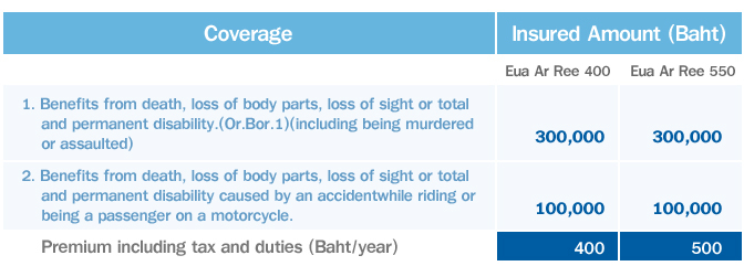accident-health-6.jpg