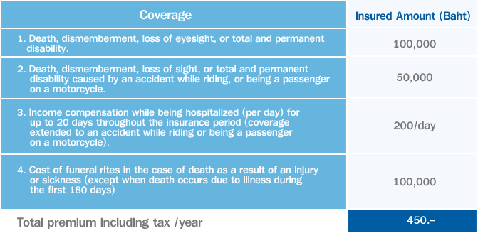 accident-health-7.jpg