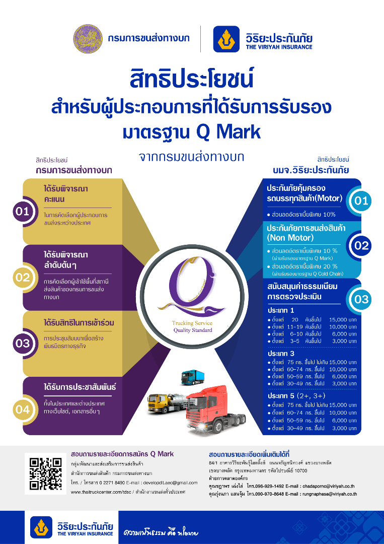 layout-guard-infographic-q-mark_12-06-68 (อัพเดท).jpg